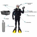 Attrezzature per Immersioni subacquee