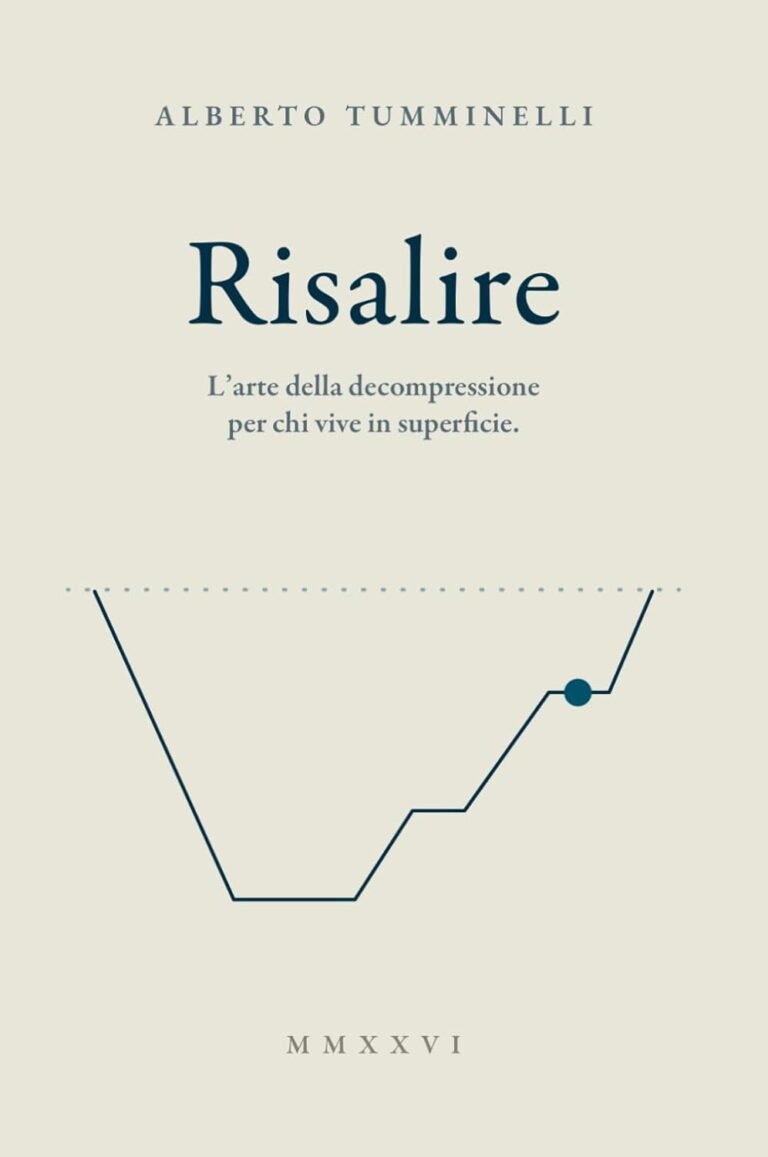 Risalire